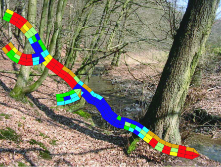 Strukturgütebänder vor naturnahem Bach